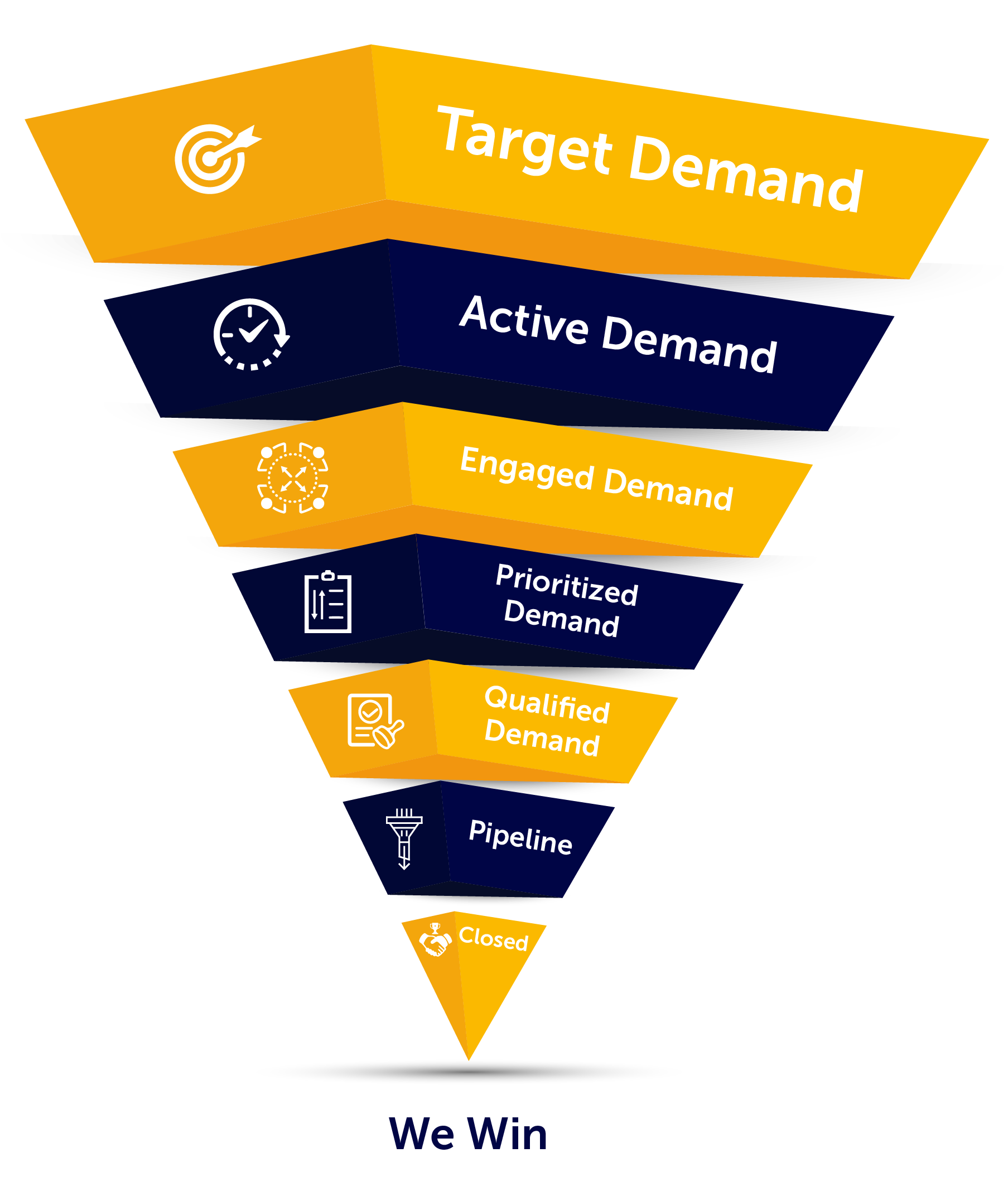 Graph_Demand-Gen-1